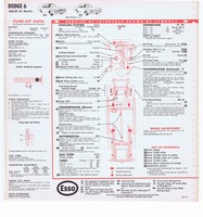 1965 ESSO Car Care Guide 054.jpg